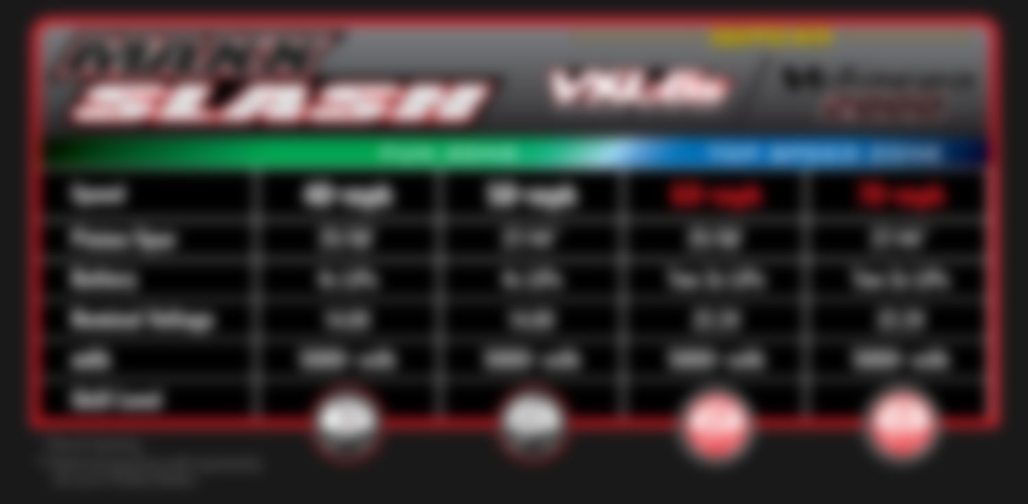 Maxx Slash Battery & Speed Chart