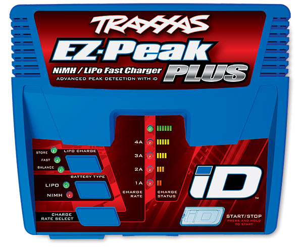 Top View - EZ-Peak Plus