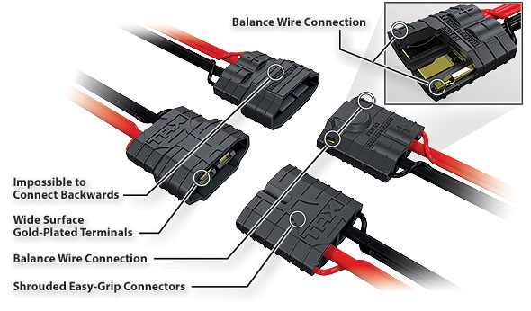 Traxxas High-Current Connector