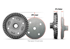 Sledge (#95096-4) Differential Comparison