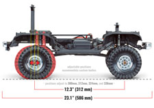 TRX-4 1979 Chevrolet K5 Blazer Detail